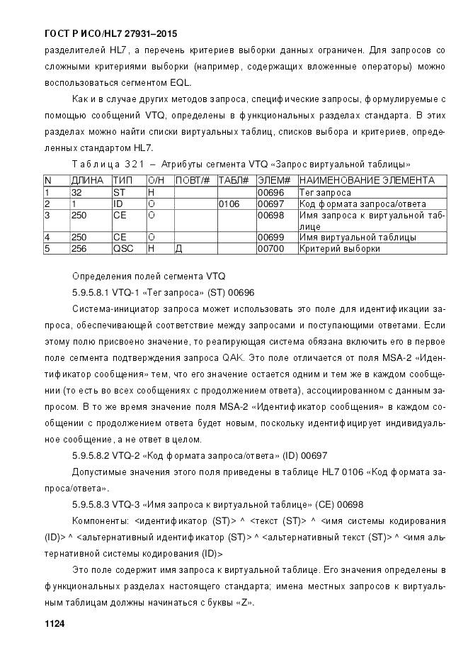 ГОСТ Р ИСО/HL 7 27931-2015, страница 1131
